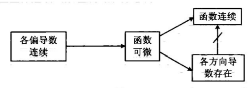 image-20210625142409891