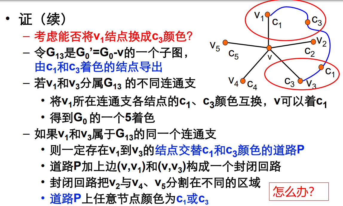 image-20210614101002418