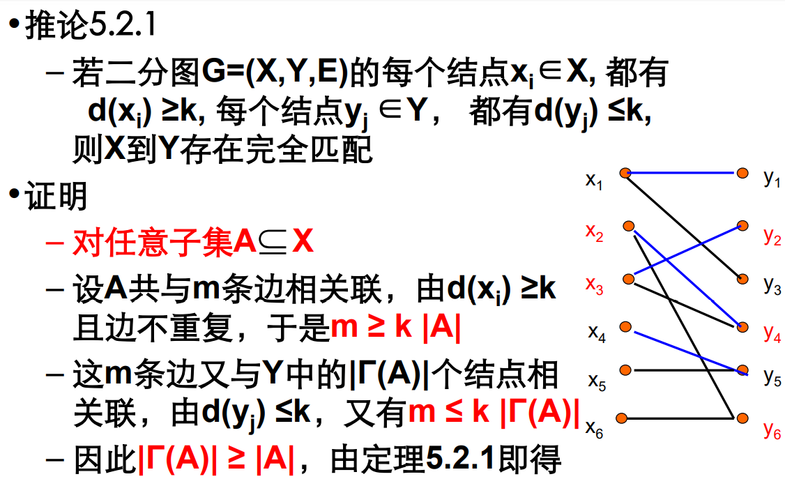 image-20210614101145370