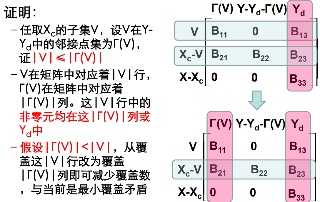 image-20210614101427714