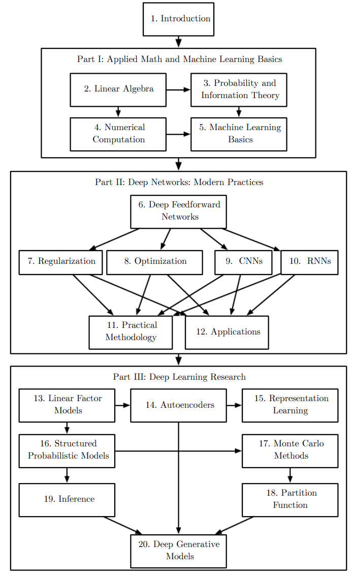 image-20210719190153975