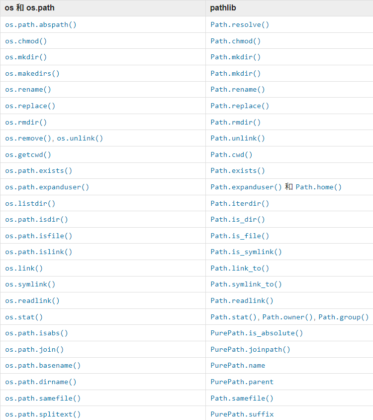 image-20210824154148584
