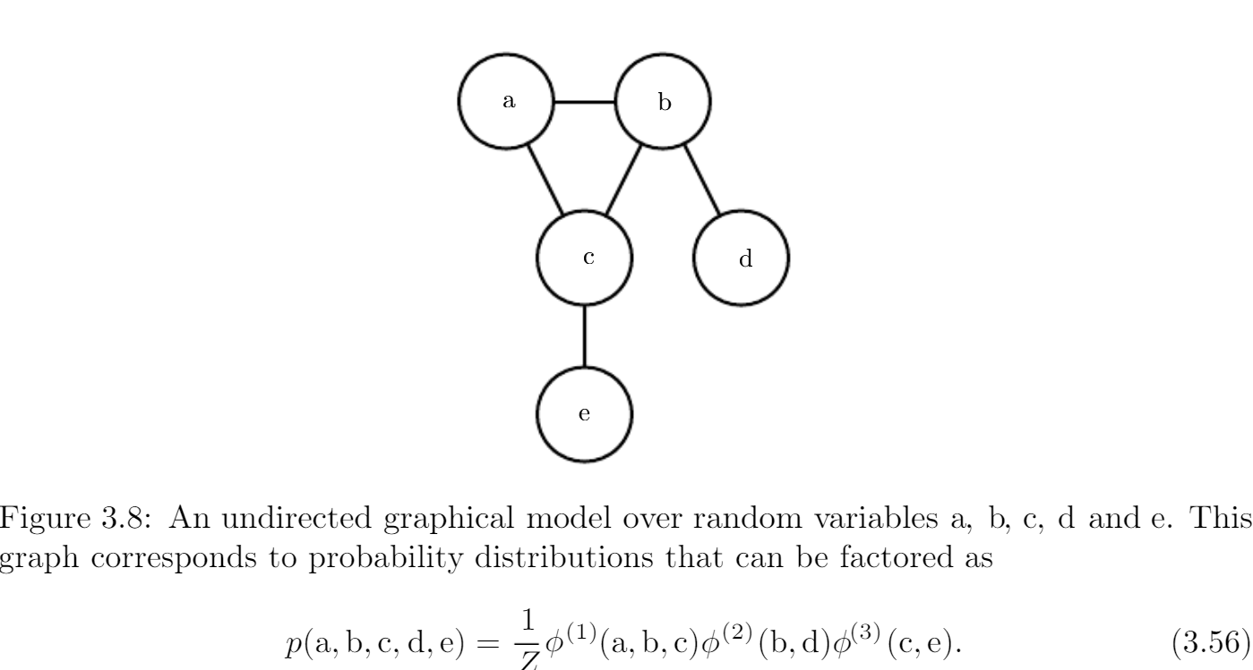 image-20210802114038154